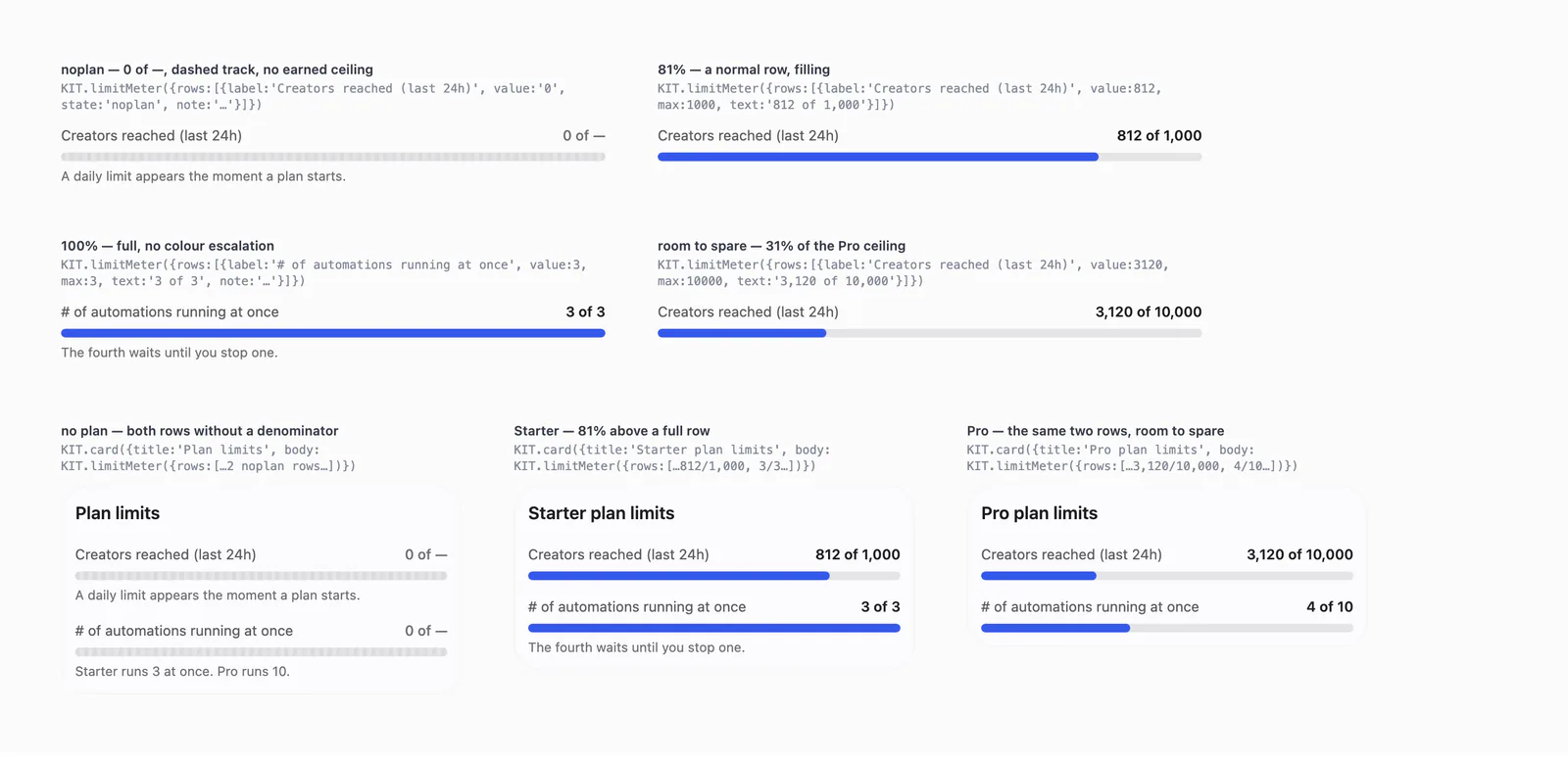 The LimitMeter progress rows and the Plan limits card in three versions.