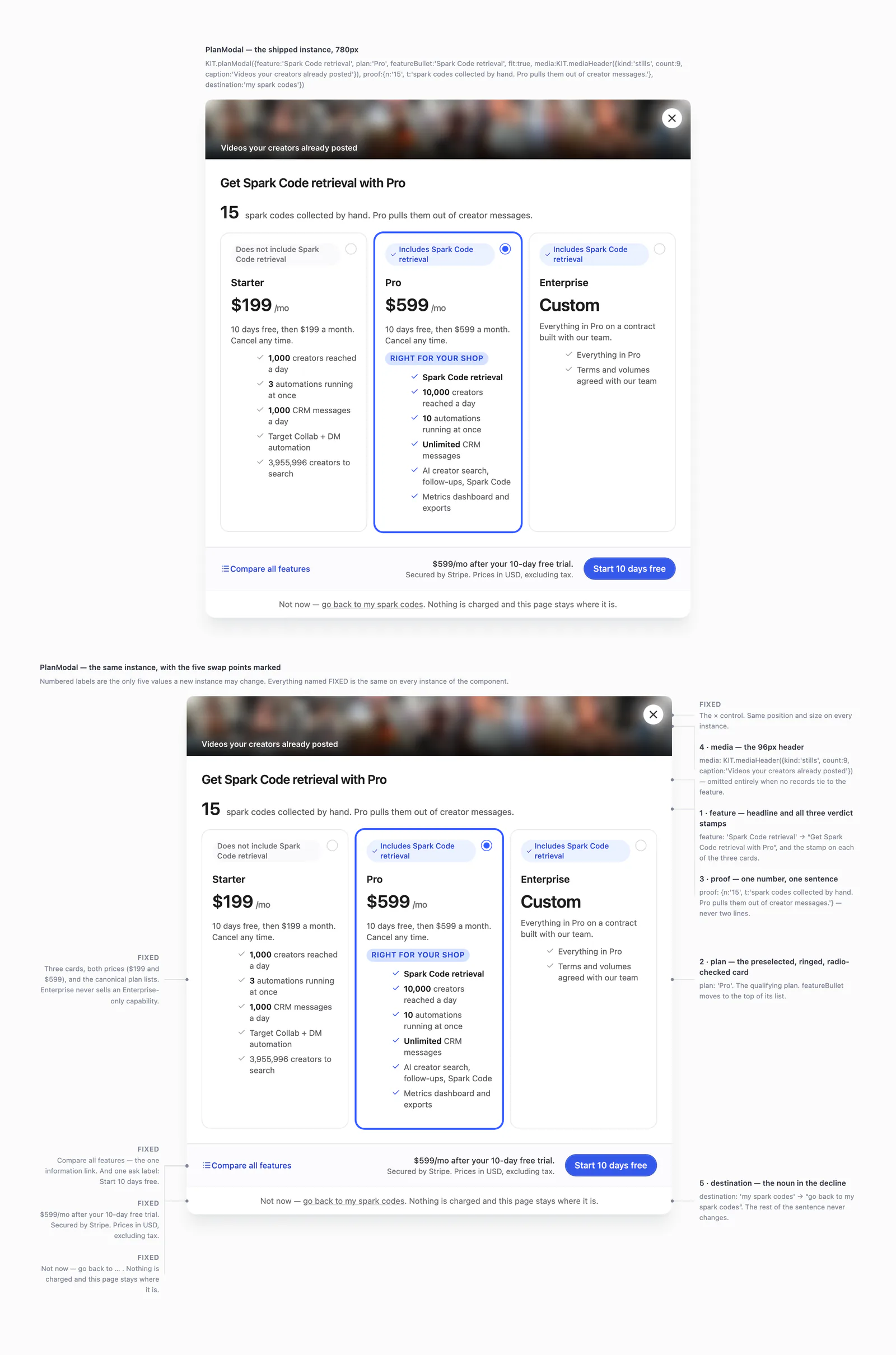 The PlanModal component with Starter, Pro and Enterprise cards, shown plain and with its five swap points annotated.