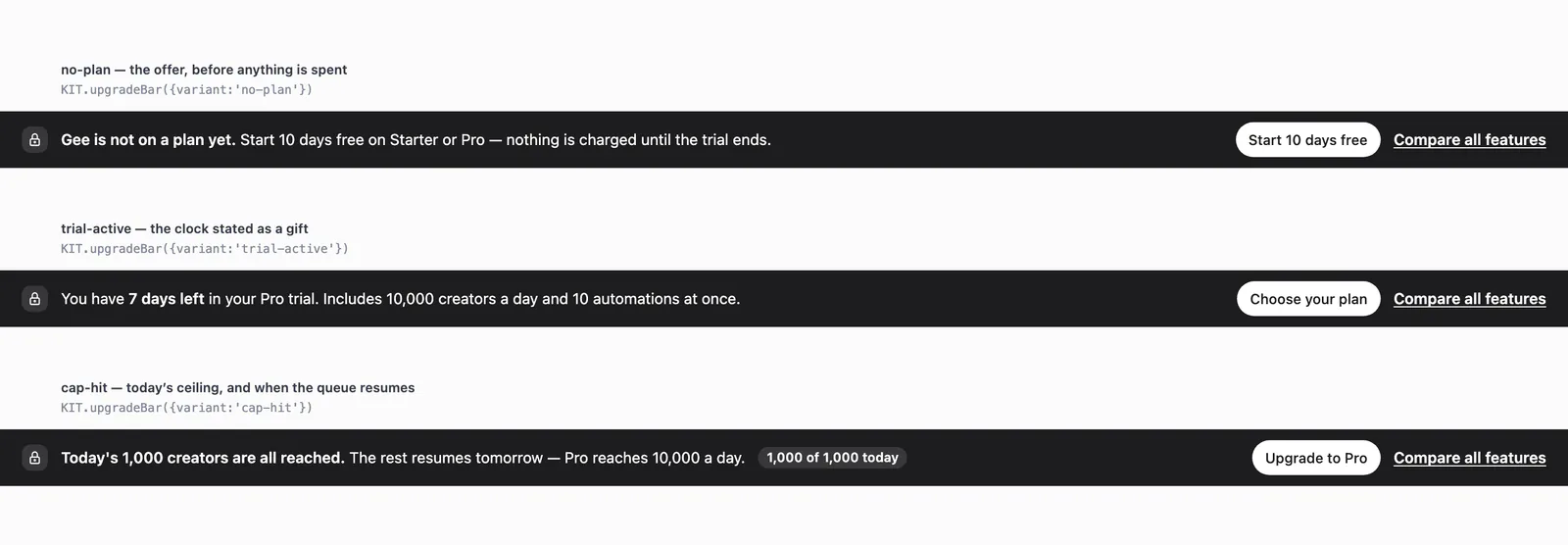 The UpgradeBar component in three variants: no plan, trial active and cap hit.