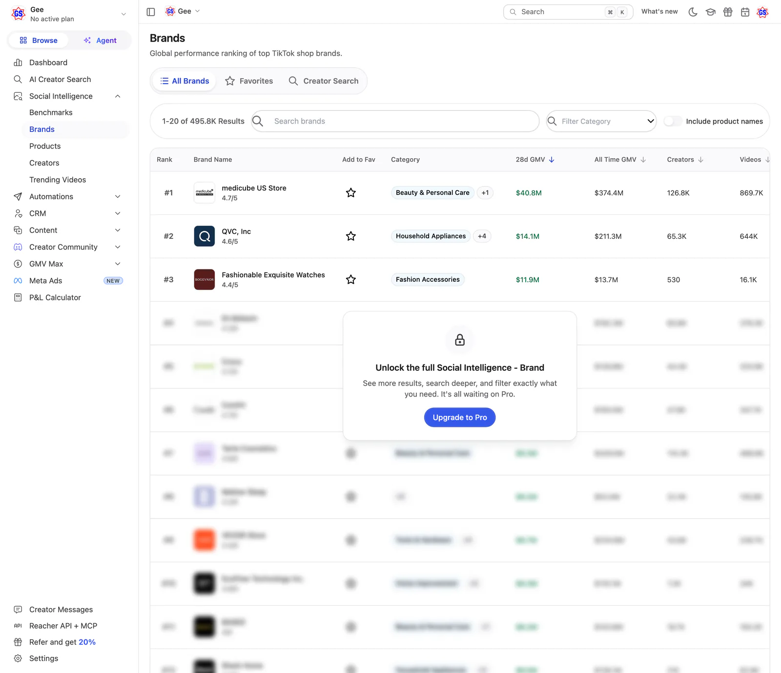 Reacher’s Brands ranking today: the first three brands are readable and the rest are blurred behind an Unlock the full Social Intelligence popover with an Upgrade to Pro button.
