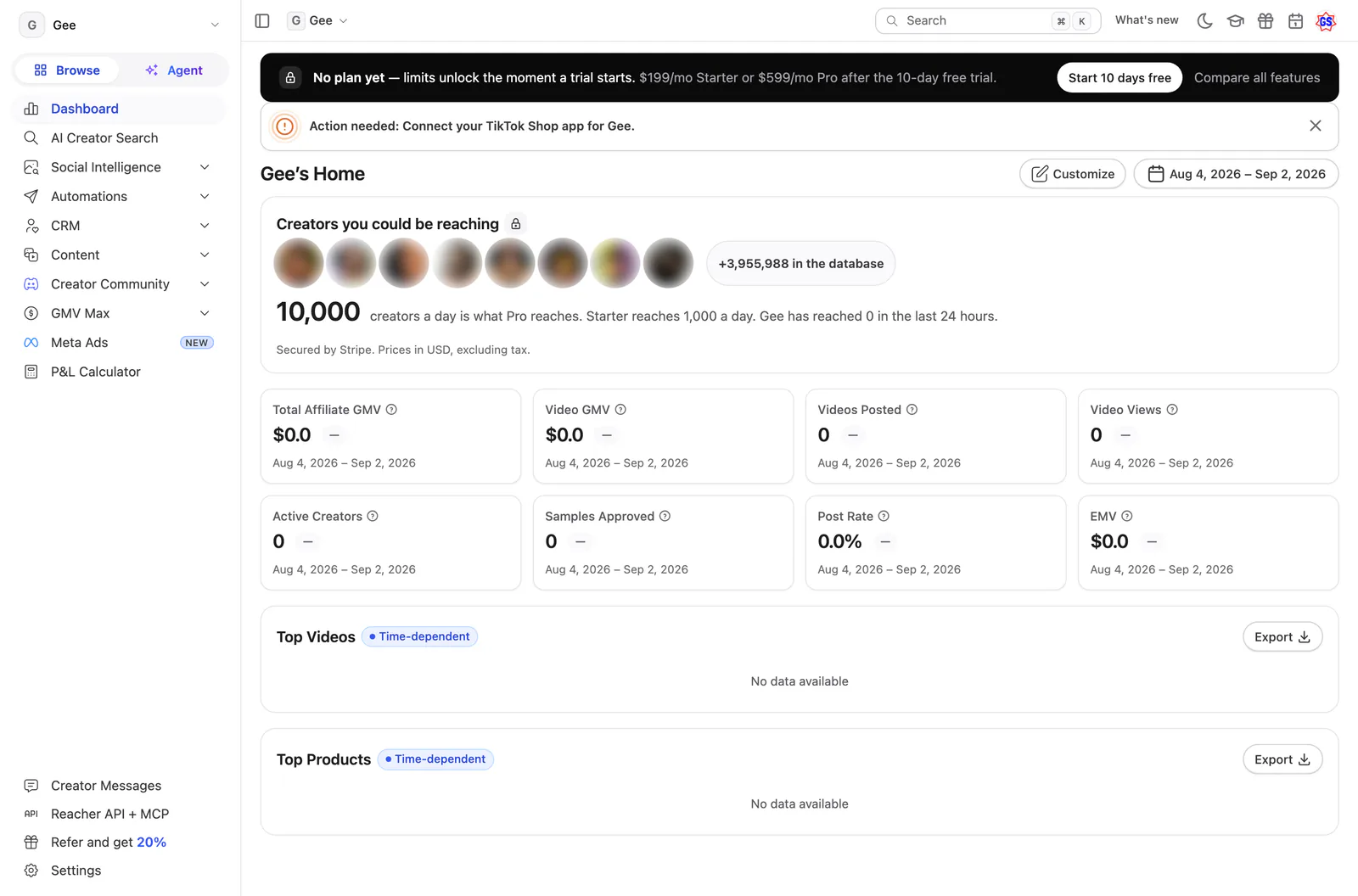 Reacher’s dashboard, new: a dark No plan yet bar and a Creators you could be reaching card above the metric tiles.