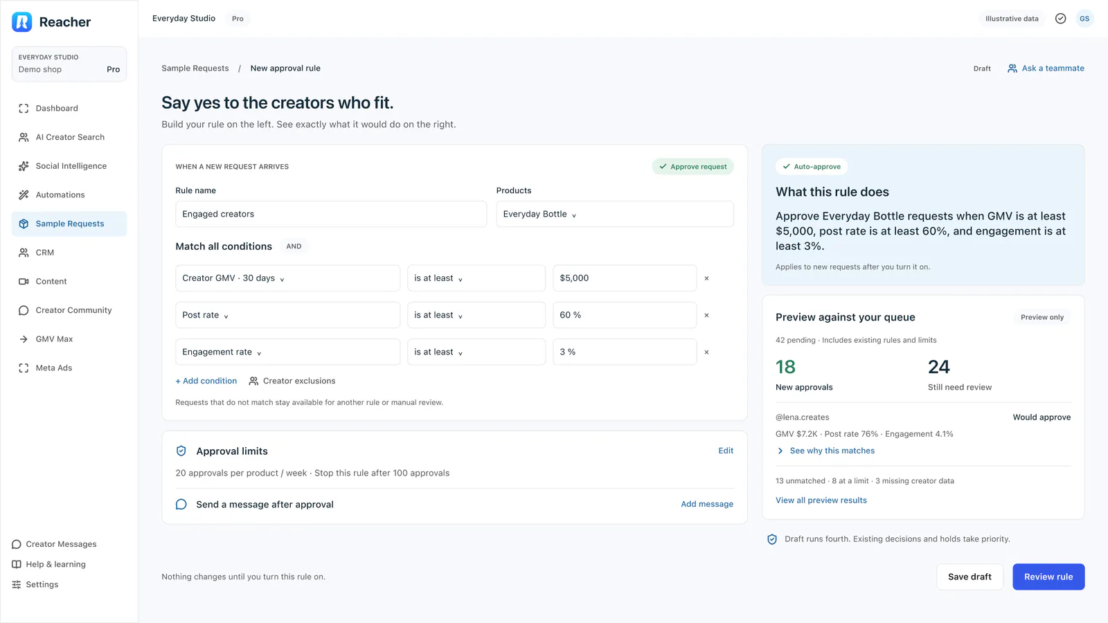 The approval-rule builder with conditions for creator GMV, post rate and engagement, a summary of what the rule does and a preview against the queue.